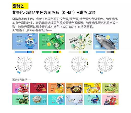 老司機帶路 三步搞定電商設計配色，讓商品圖自己“說話”